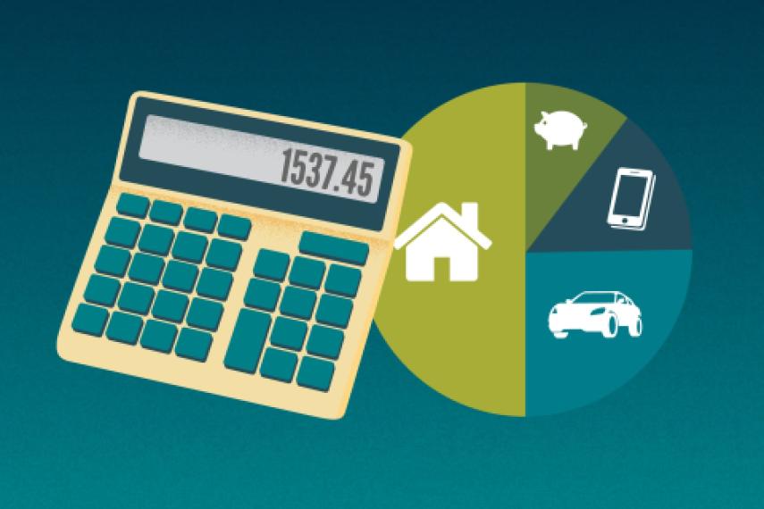 Popular Budgeting Methods