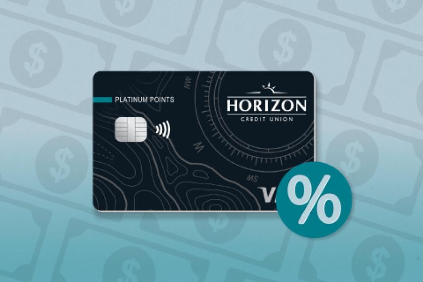 Understanding Credit Card Interest