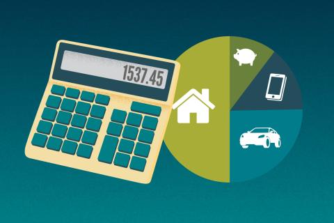 Popular Budgeting Methods